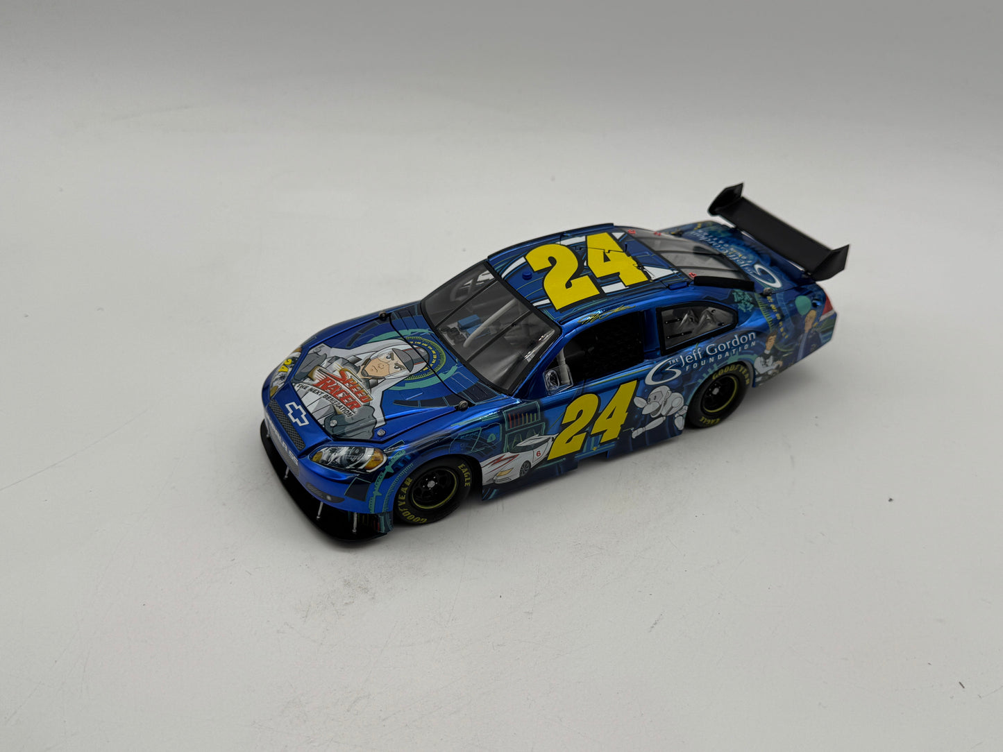 Circle B Auction