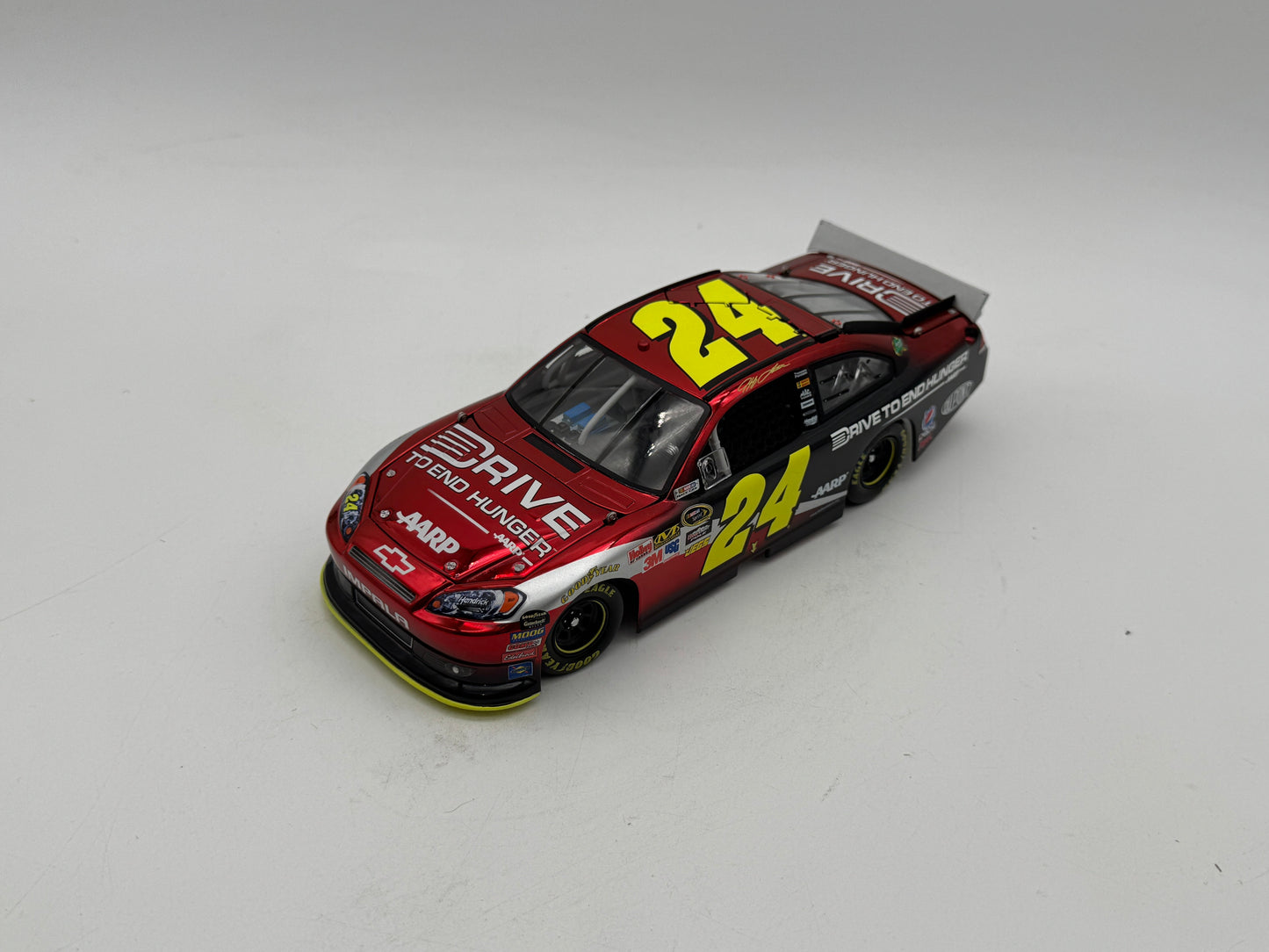Circle B Auction