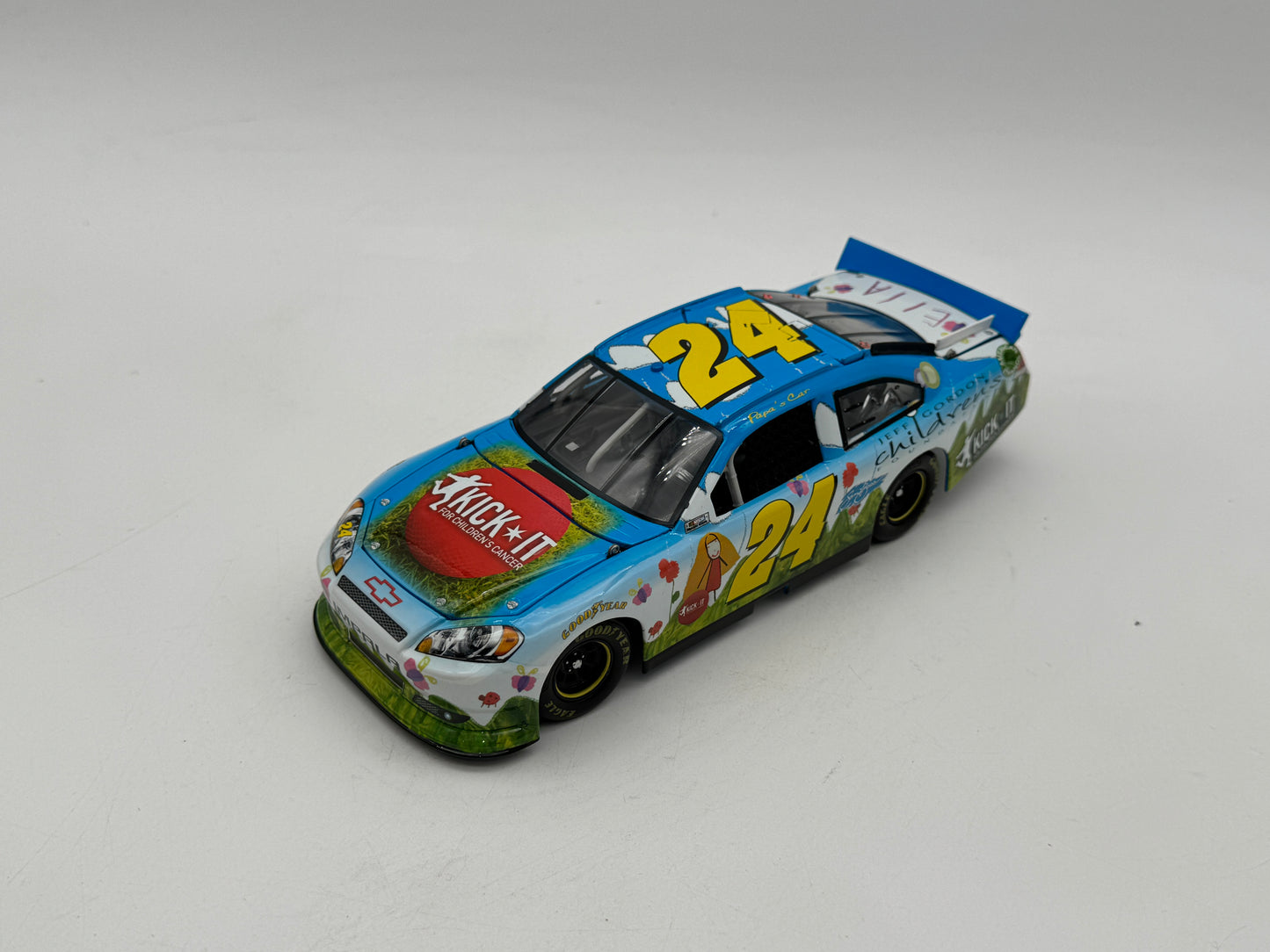 Item F808 - Jeff Gordon #24 2012 Foundatoin Kick It *No Box*